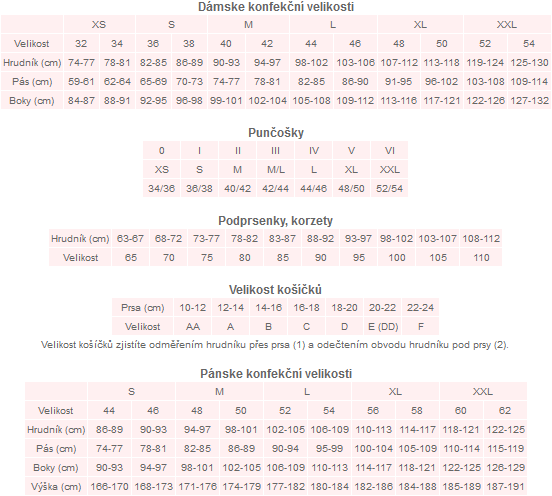 Konfekční velikosti